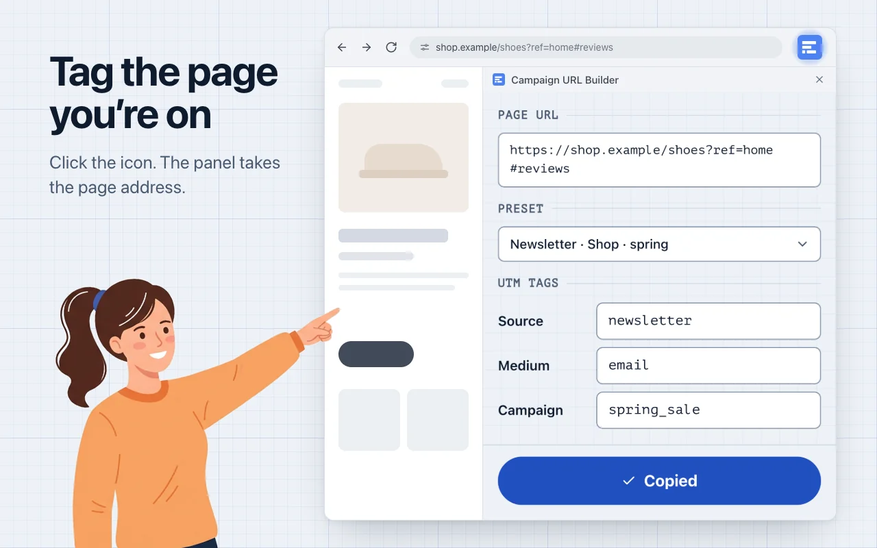 Tag the page you’re on: the Campaign URL Builder side panel beside a shop page, with the page URL, a Newsletter preset, Source, Medium and Campaign filled in, and the Copied button.