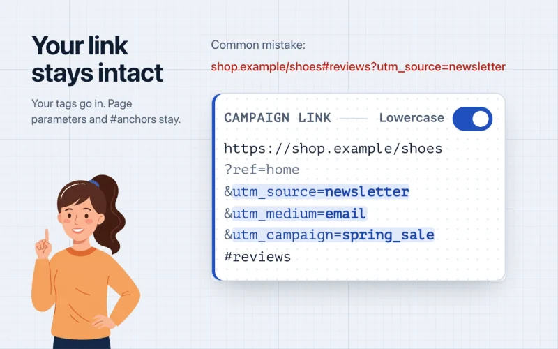 Your link stays intact: the campaign link keeps ?ref=home and #reviews, and adds utm_source, utm_medium and utm_campaign before the anchor.